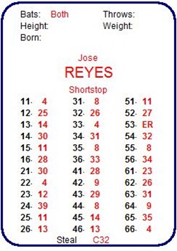 reyes11