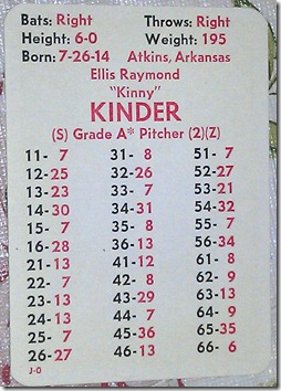 Ellis Kinder 53r