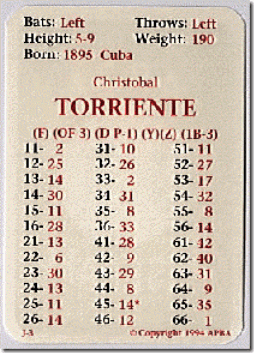 torriente