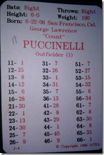 Puccinelli-APBA-Card