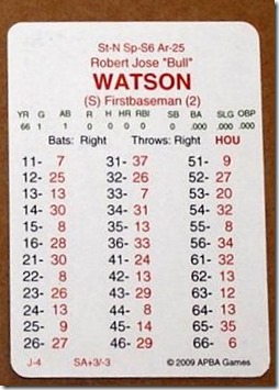 watson66