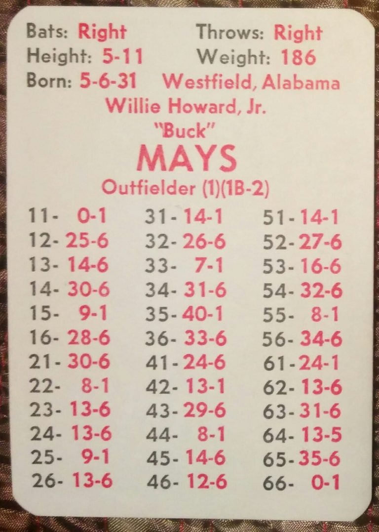 baseball cards willie mays apba