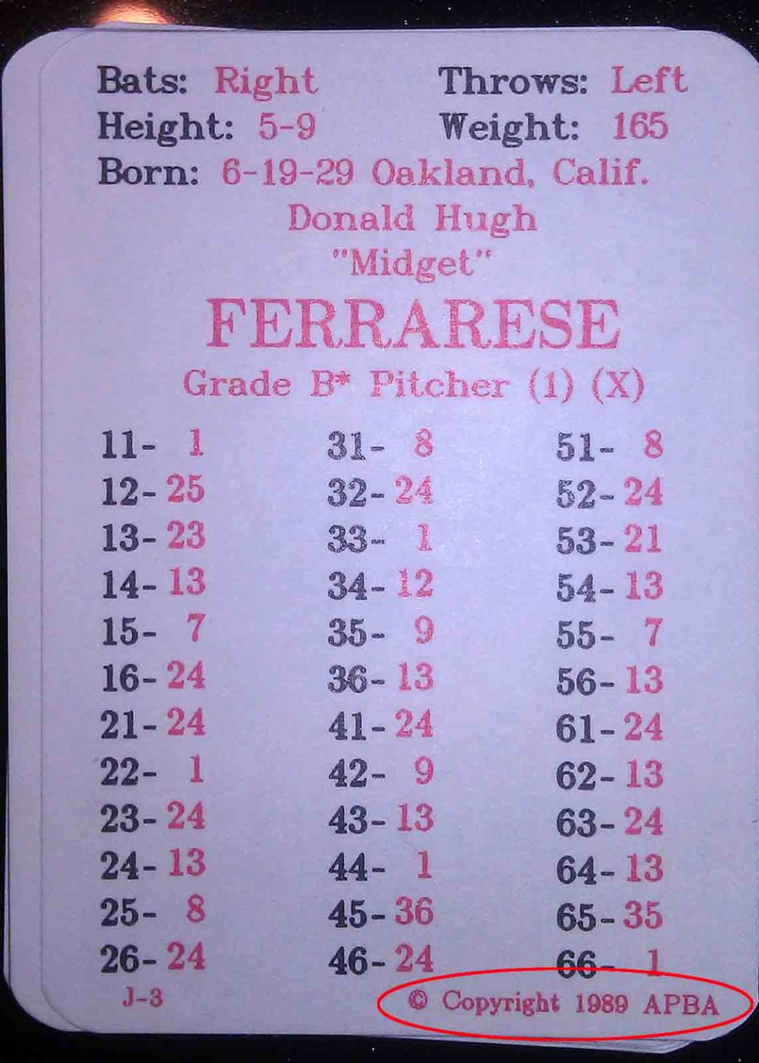 apba baseball card formula
