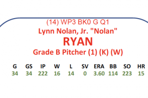 nolan ryan 1979 card